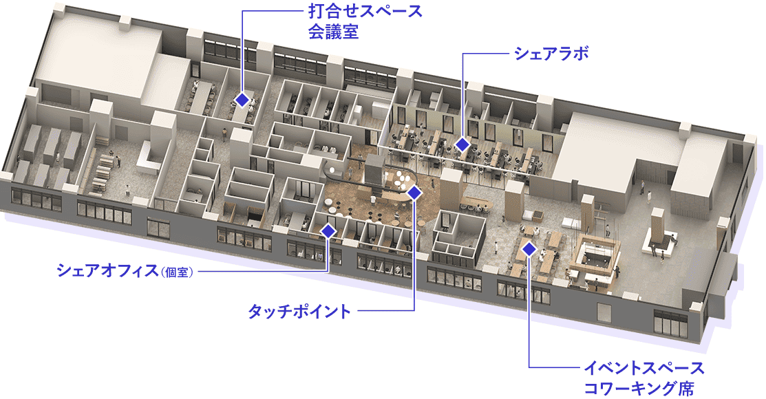 インキュベーション＆シェアラボ